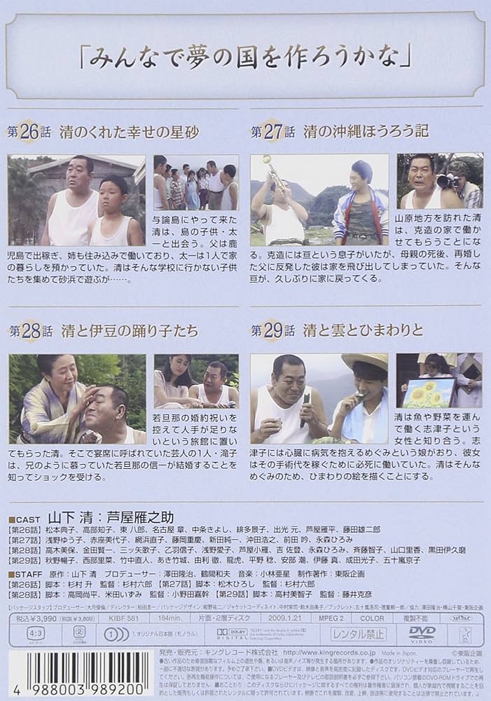 山*ん様 裸の大将 DVD-BOX 下巻 7巻セット(最後23巻のみ無し) 美品 山*ん様 裸の大将 DVD-BOX 下巻 7巻セット(最後23巻のみ無し) 美品